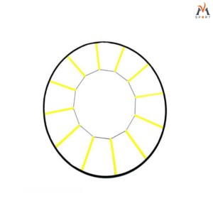 SCALA DI AGILITÀ CIRCOLARE